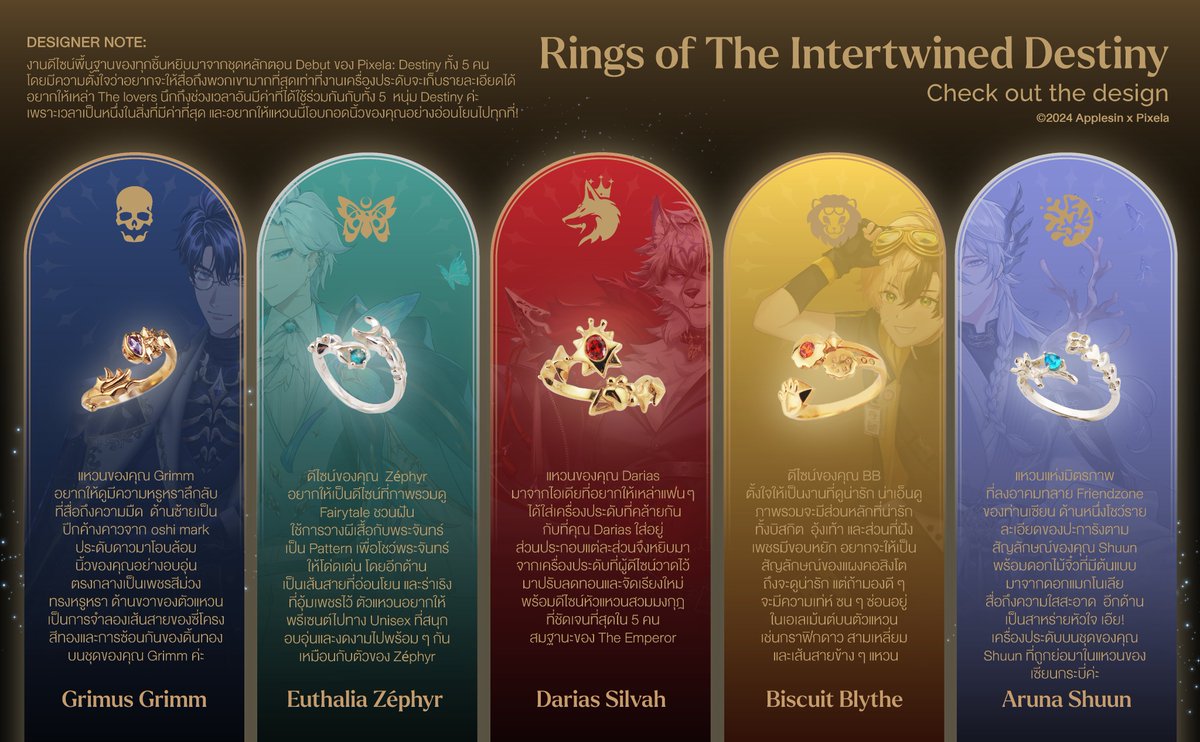 .:*:.𝐑𝐢𝐧𝐠𝐬 𝐨𝐟 𝐓𝐡𝐞 𝐈𝐧𝐭𝐞𝐫𝐭𝐰𝐢𝐧𝐞𝐝 𝐃𝐞𝐬𝐭𝐢𝐧𝐲.:*:.
𝘊𝘩𝘦𝘤𝘬 𝘰𝘶𝘵 𝘵𝘩𝘦 𝘥𝘦𝘴𝘪𝘨𝘯.

✧🐺*⌖*🪸*⌖*🦇*⌖*🦋*⌖*🦁✧
#ApplesinXPixelaDestiny #PixelaDestiny

✧════*⌖*════✧
Designer Note:

Grimus Grimm