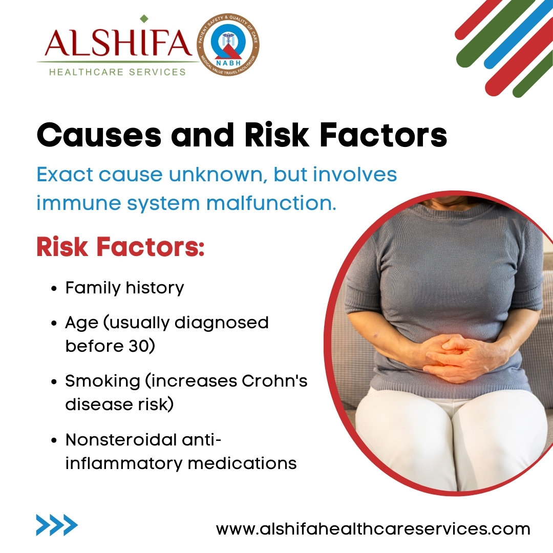 Alshifaglobal's tweet photo. #inflammatoryboweldisease (IBD) includes Crohn's disease and ulcerative colitis, marked by chronic inflammation of the digestive tract, causing symptoms such as #AbdominalPain, #diarrhea, #fatigue, and #weightloss. https://t.co/9MLLxpJsbd