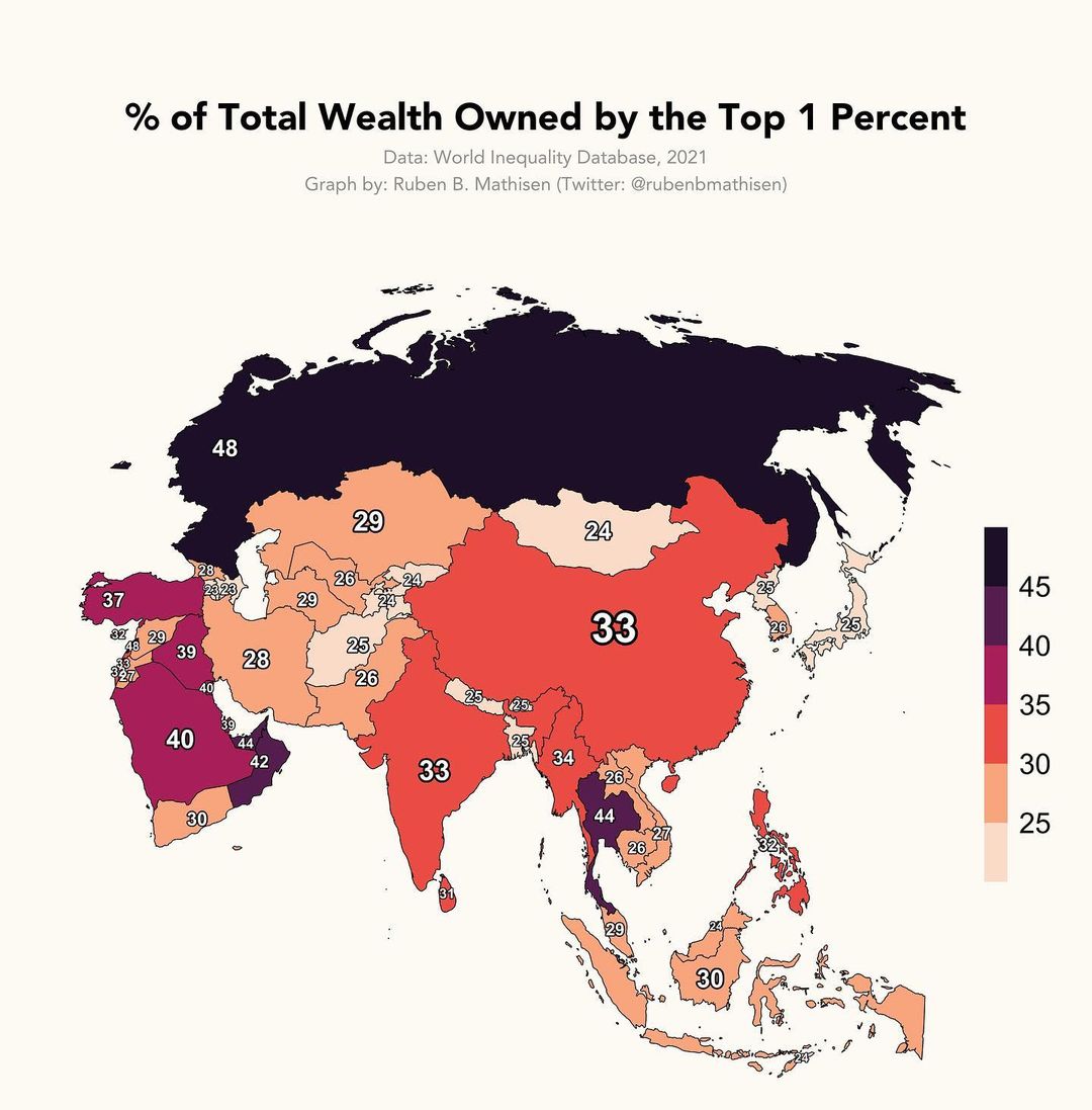 共産主義とは何だったのか アジア各国にて国全体の富をTop 1%層が所有している割合 日本は25% かつて唯一成功した共産主義国家 と言われたが、今やギリシャやポルトガルと争う戦後資本主義国家の最劣等生