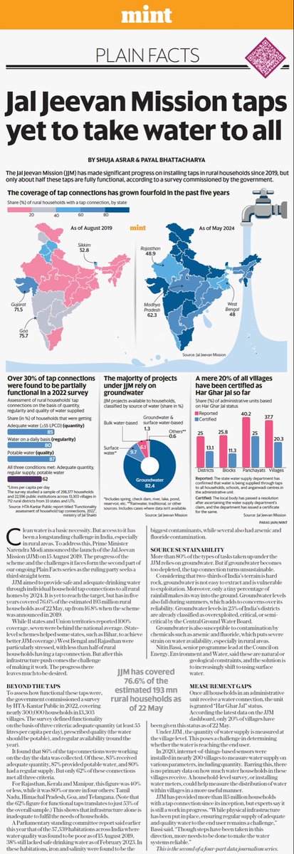 dravirmani's tweet photo. To an economist who has crusaded for #Public #health( 2000+), #Swacch #Bharat was amazing: Phase I was abt toilets to reduce open defecation; Phase II was abt clean drinking water for all; Phase III must be about transforming entire, sewage, sanitation & water supply system(C&S) https://t.co/kfG7HK9D76