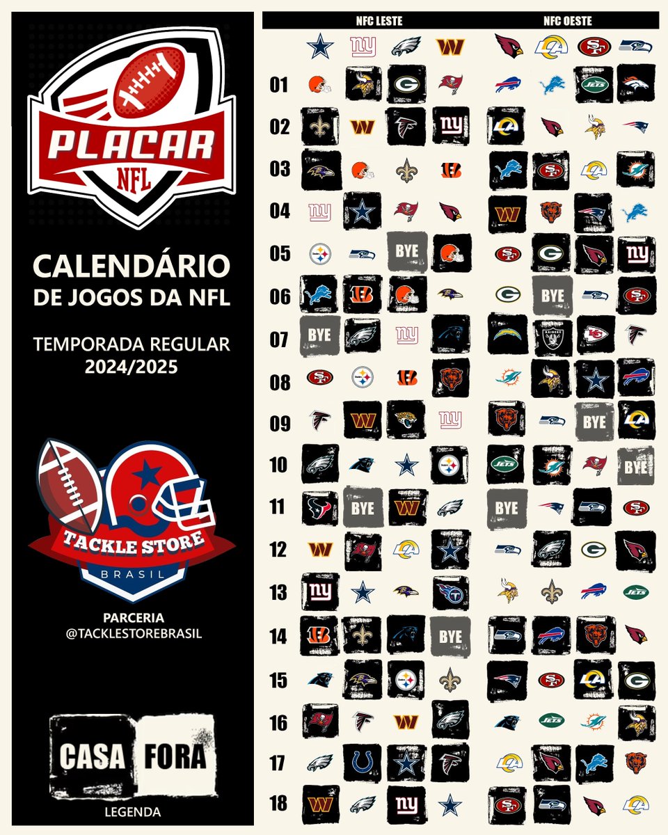 placarnfl tweet picture