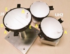 High power illumination system for uniform, isotropic and real time controlled irradiance in photoactivated processes research
doi.org/10.1016/j.heli…