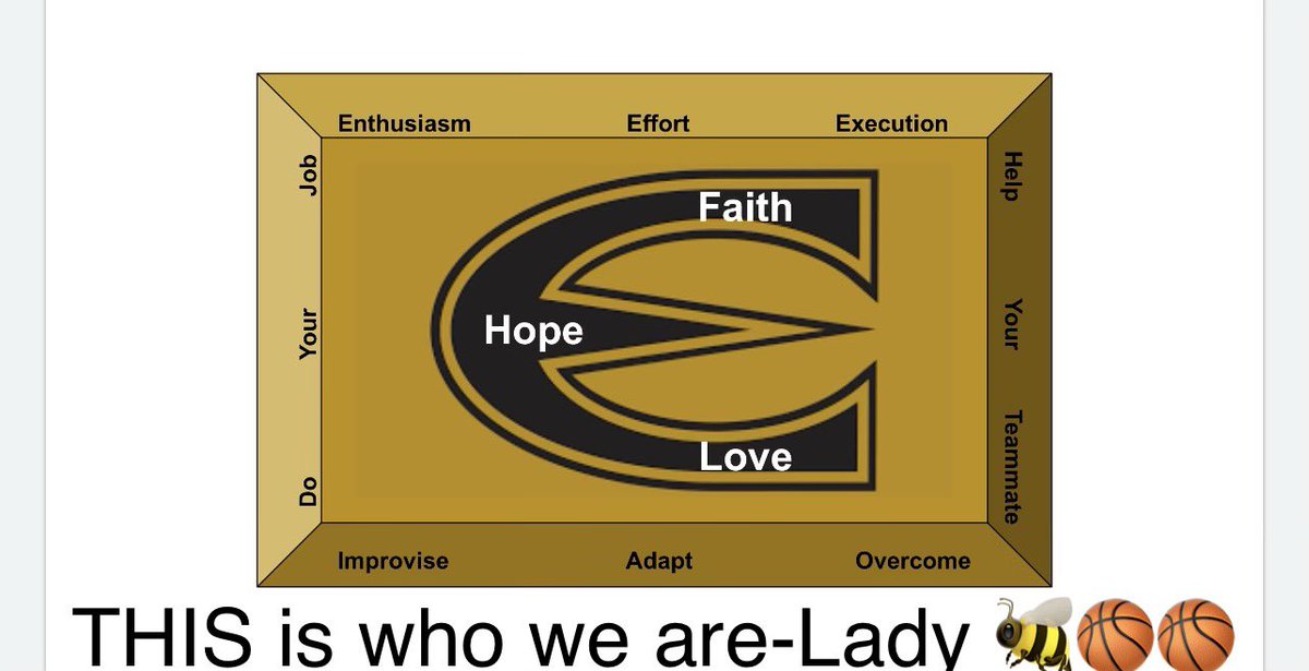 THECoachO's tweet image. Close the 📚 on Year 1 
Team GPA✔️
Fall 3.46 Spring 3.55
Team Service Hours 450 +
Thank you 23-24 players, coaches, administration &amp;amp; staff for the commitment to be successful 🐝👏
We are onto a new team &amp;amp; staff for 24-25! Time to build onto the foundation
🔥#BACK2theFUTURE