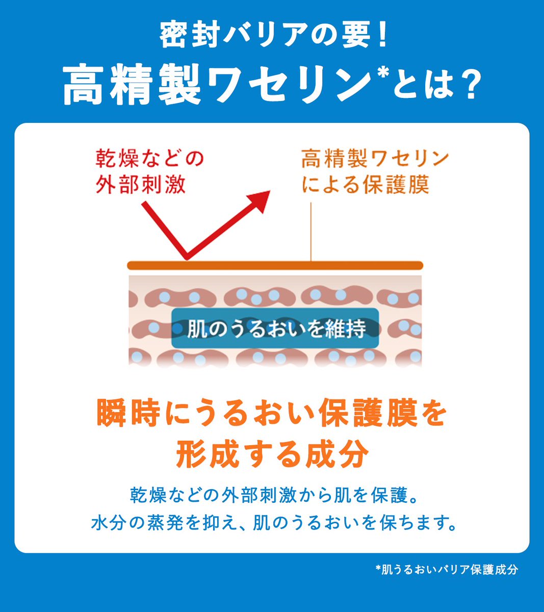 ／
【密封バリアの要】#高精製ワセリン 配合
＼

イハダはすべての化粧水に高精製ワセリン配合。
さっぱりした付け心地でもうるおいを実感できます💧

美白*ケアもしたいなら、
m-トラネキサム酸**配合の
クリアローションがおすすめ🙌

* メラニンの生成を抑えシミ・そばかすを防ぐ
** トラネキサム酸