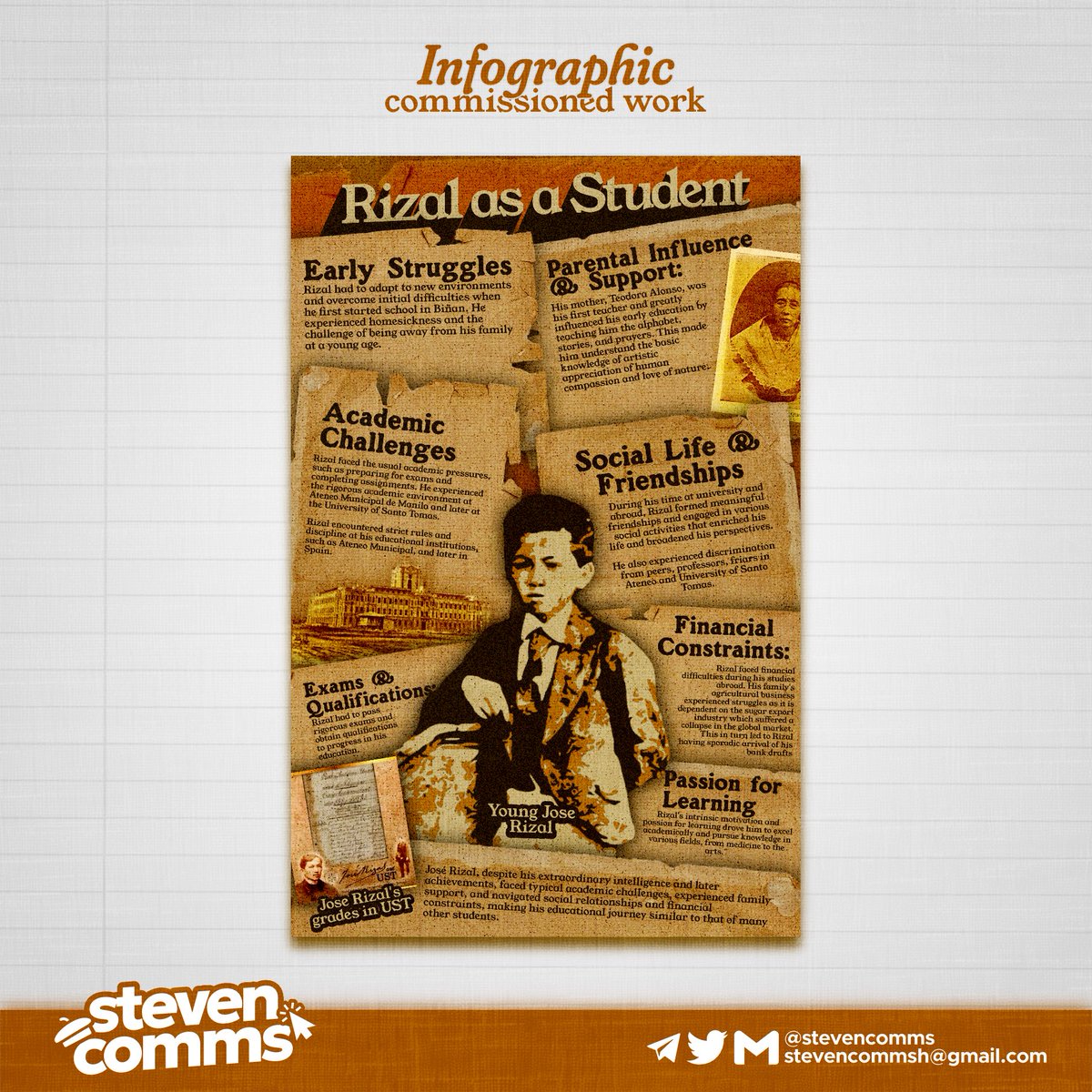 stevencomms's tweet photo. #stsamples | infographic commission 📜 https://t.co/IvLEokTeiU