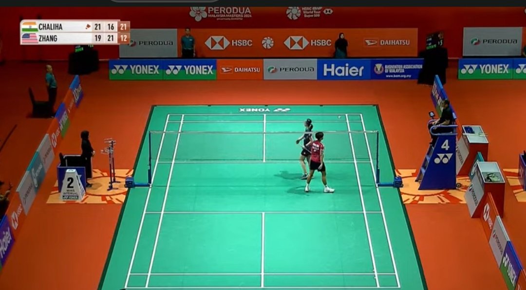 Abhijit_Sarma28's tweet image. Bigg win for Assam&apos;s #AshmitaChaliha against a current top 10 player (Zhang Beiwen #WR10) at the #MalaysiaMasters2024 . Proceeds to Quarters
@BAI_Media @himantabiswa #Badminton