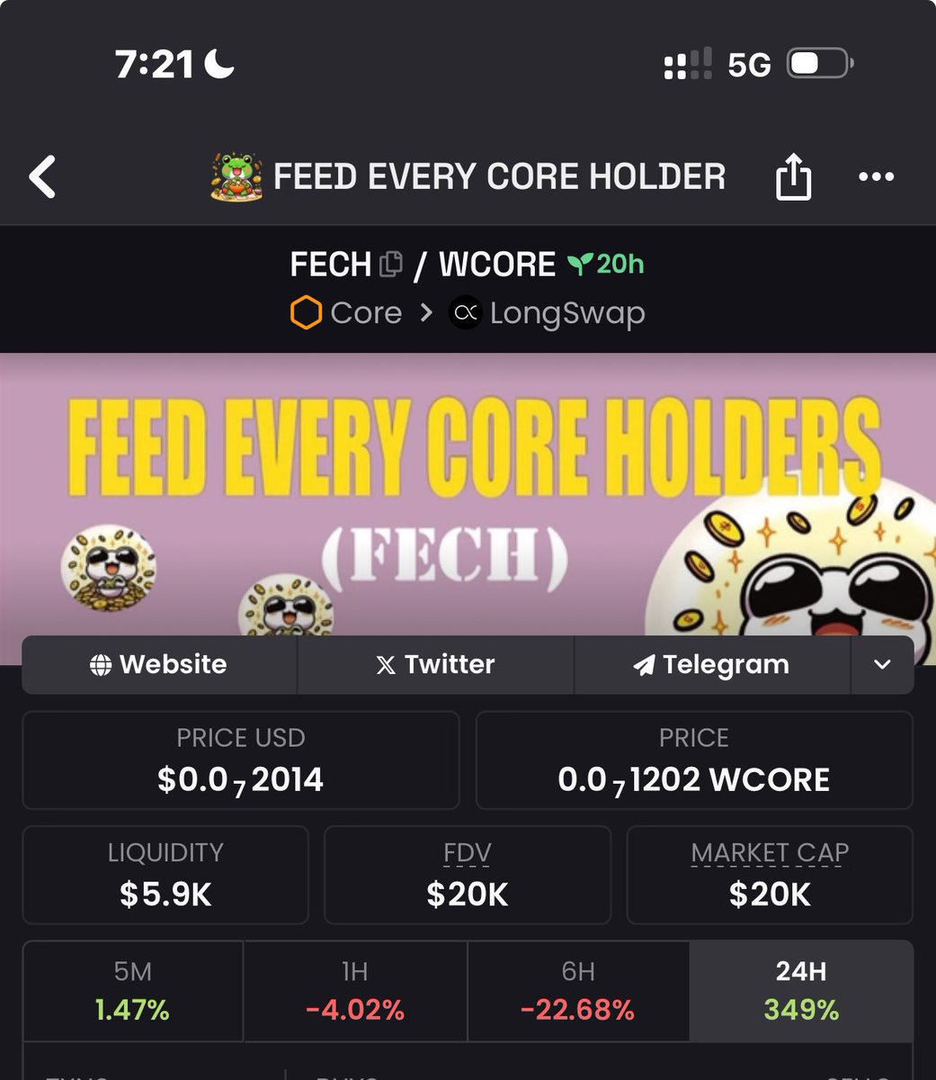 @COREAllday @dxsale @SolidProof_io @FusionTechh @DogWifCORE Gm #Coretoshi army 🚀

AVE.AI , DEX SCREENER & GECKO TERMINAL listing done as of now

Once we crossed $10K in Liquidity, we can get listed on OpenEx automatically as their system

$CORE #CORE #FECH