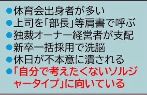 こんな会社でツイ廃が働いたら一瞬で精神病