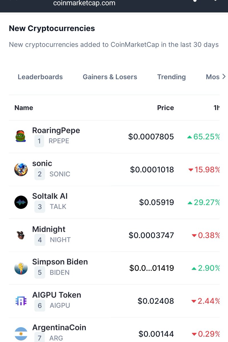 Probably nothing 🤷‍♂️🚀🚀🔥👀 @roaringpepe #RPEPE Number 1 on coinmarket cap