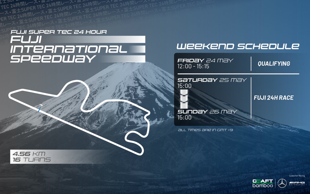 Its' time for 24 hours of non-stop racing at Fuji 🗻

#SuperTaikyu #スーパー耐久 #S耐 #FUJI24H #24時間耐久レース #CraftBamboo #MercedesAMG #MercedesAMGMotorsport #JFlyRacing #Axon #Rowe #Aspec #ExgelMotorsports #Gravity #HongKongAsiaMedicalGroup #FreeM #evisu