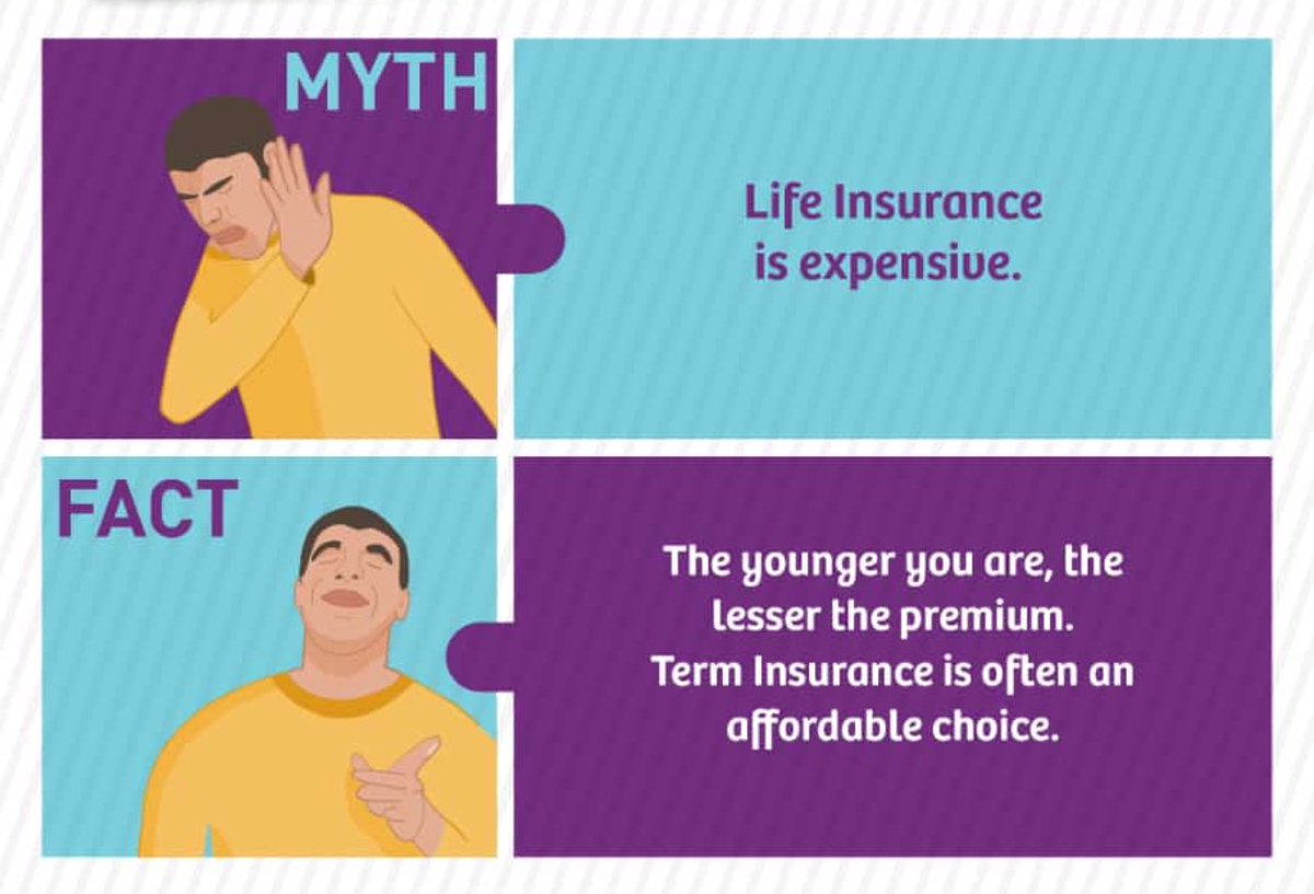 Myth about term insurance or life insurance policies !!

The younger you are the lesser the premium for term insurance policies.

Premiums  are locked for the entire premium payment term unlike in health insurance. 

#terminsurance #FinanceNews #insurance