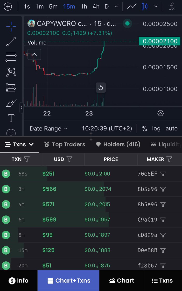 capy on croco tweet media