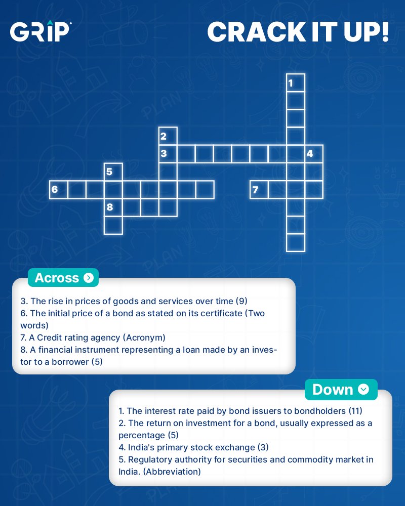 Put your finance knowledge to the test! 

Solve our crossword puzzle and discover how well you know the world of bonds and investments. Ready to crack it? 

#SmartInvesting #FinancePuzzler #FinancialLiteracy #Investment #Finance  #Quiz #PersonalFinance #GripInvest