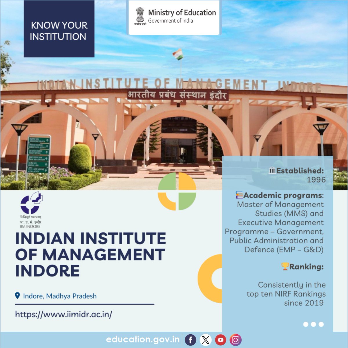 Know about the HEIs of India! Indian Institute of Management Indore Established in 1996, @IIM_I is a premier institution offering high-quality management education and training. IIM Indore has several notable achievements, including receiving 'Triple Crown' accreditation in