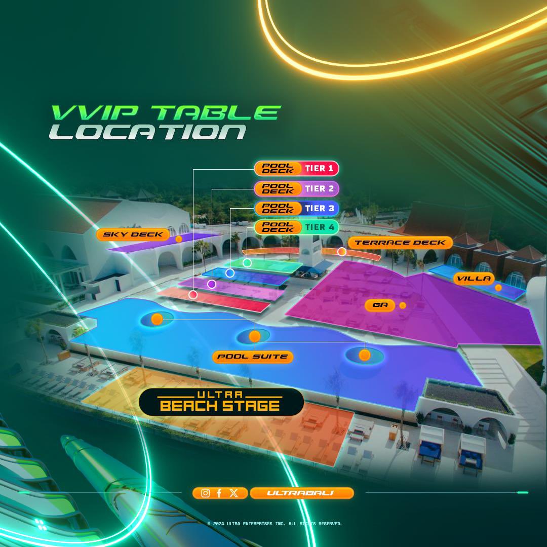 FestGround tweet media