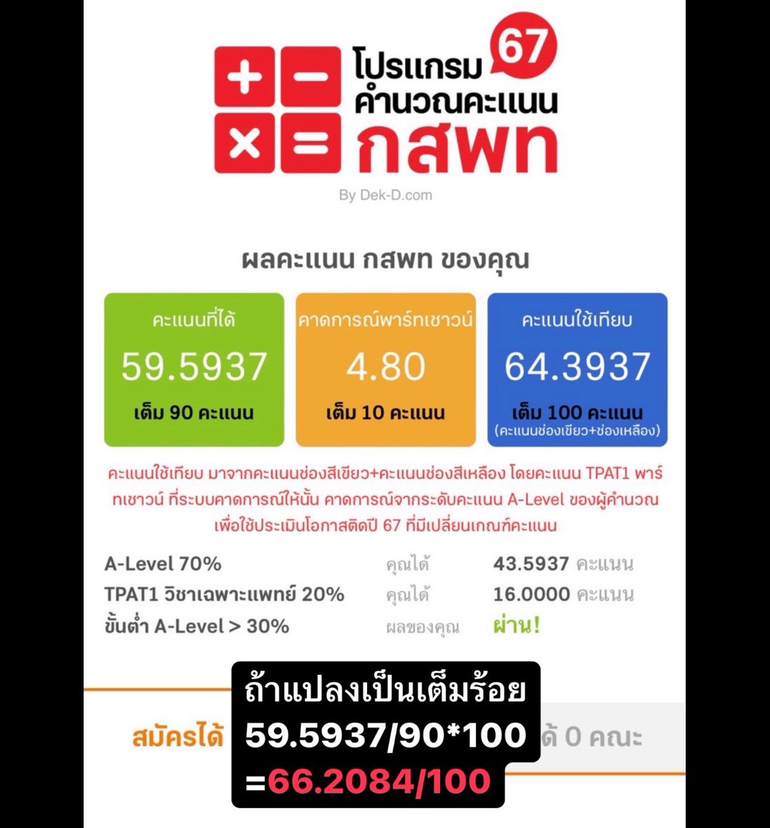 benzwentgreat's tweet image. [เธรด] เล่าประสบการณ์ซิ่วไปเรียนไป
จาก สัตวะ ฬ ➡️ แพทย์ จุฬาภรณ์
คะแนน 58.8816/100 ➡️ 66.2084/100 (59.37/90)

#dek66 to #dek67

#dek68 #TCAS67 #TCAS68 #Alevel67 #Alevel68 #กสพท67 #กสพท68