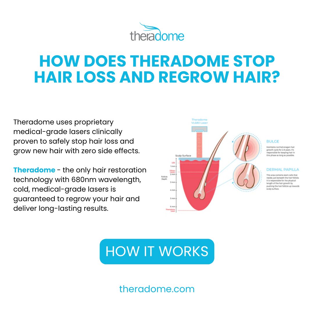 Discover how Theradome stops hair loss and regrows hair with advanced laser technology. Learn more today!

#HairCareTips #HealthyHairJourney #ConditionerGuide #HairGoals #SelfCareRoutine #HairCareRoutine #HairHealth #NaturalHairCare #HairCareProducts #HairTreatment #HairCare101