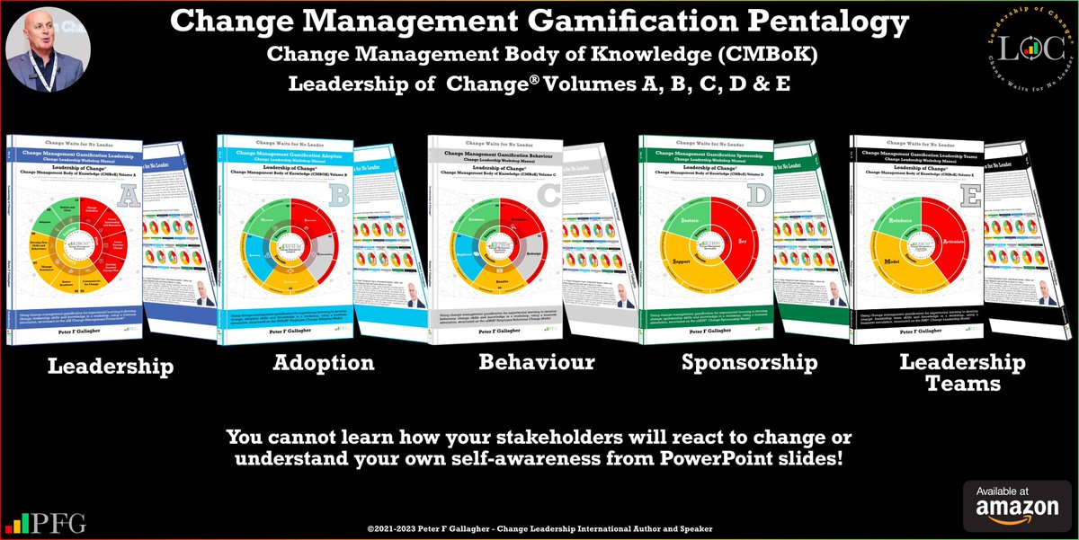 #LeadershipOfChange #ChangeManagementGamification Pentalogy Change Leadership – Adoption - Behaviour - Sponsorship - Leadership Teams We use gamification so that your employees can learn, test and prepare for your organisational change #ChangeManagement bit.ly/3pJUVO2