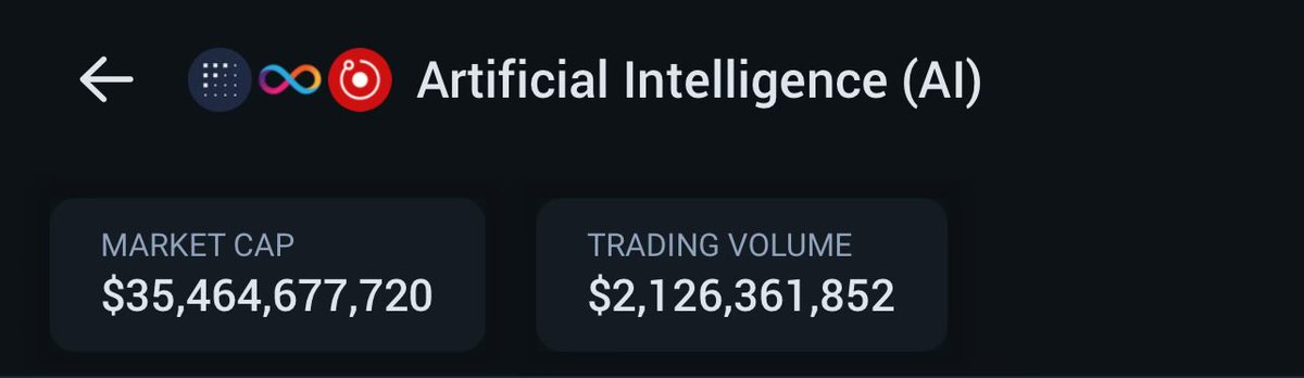 Nvidia stock, $NVDA, is now trading with a market cap above $2.5 TRILLION

To put this in perspective, Nvidia is now larger than Tesla and Amazon COMBINED.

And larger than the entire German stock market

Meanwhile AI #crypto market cap is only at $35 billion.
So much potential