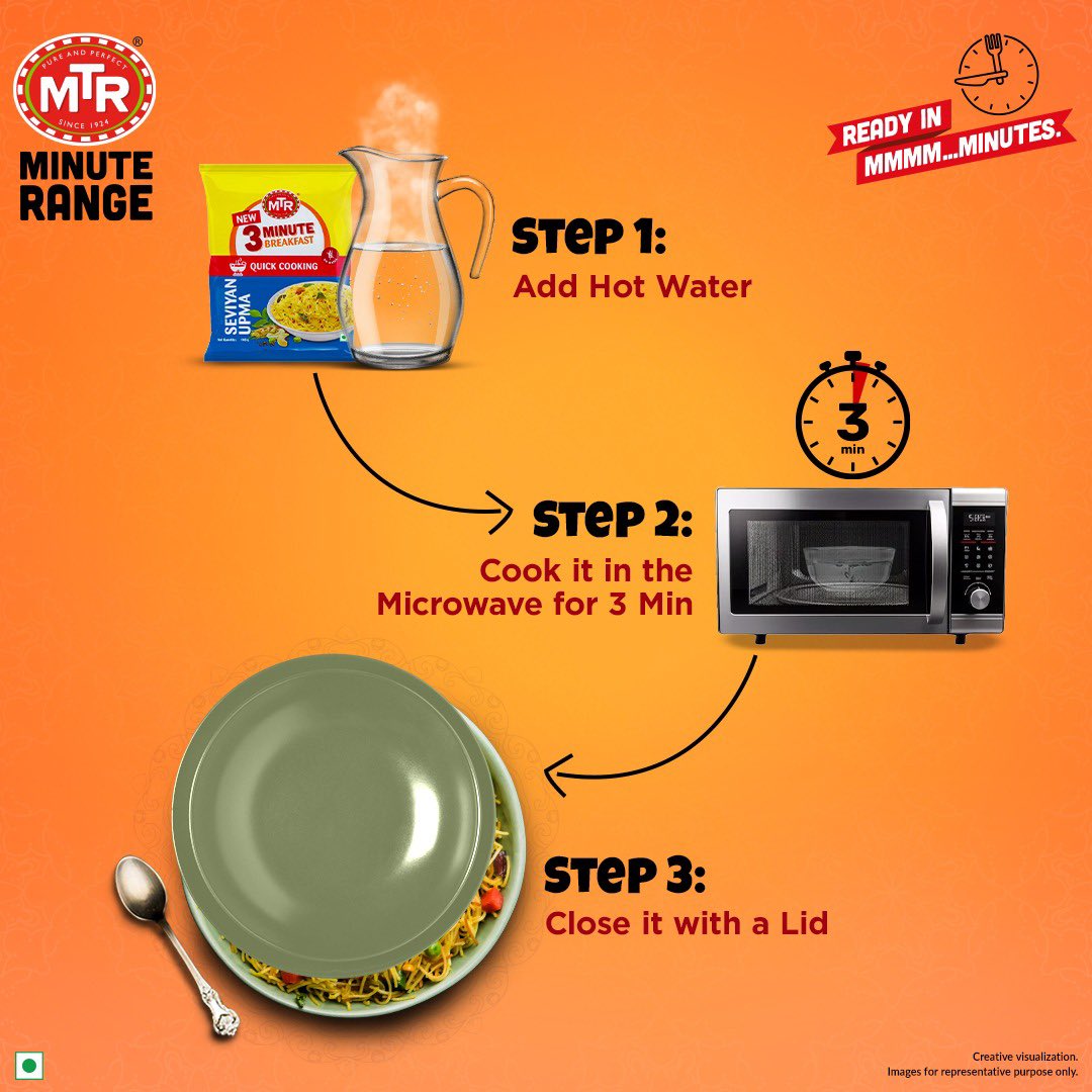 Craving a quick fix? 

MTR 3 Minute Seviyan Upma is here! ⏰✨ 

With just 3 simple steps, you can indulge in tasty flavors in minutes. Fast, easy, and deliciously satisfying!

#MTR #MTRMinuteRange #ReadyInMinutes #seviyanupma #easysteps