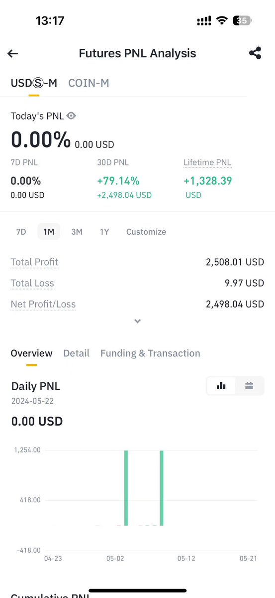 FastTradingg's tweet image. Fast Trading AI quantitative trading monthly income of up to 20%🧐

#AI  #quantitative #BTC #income