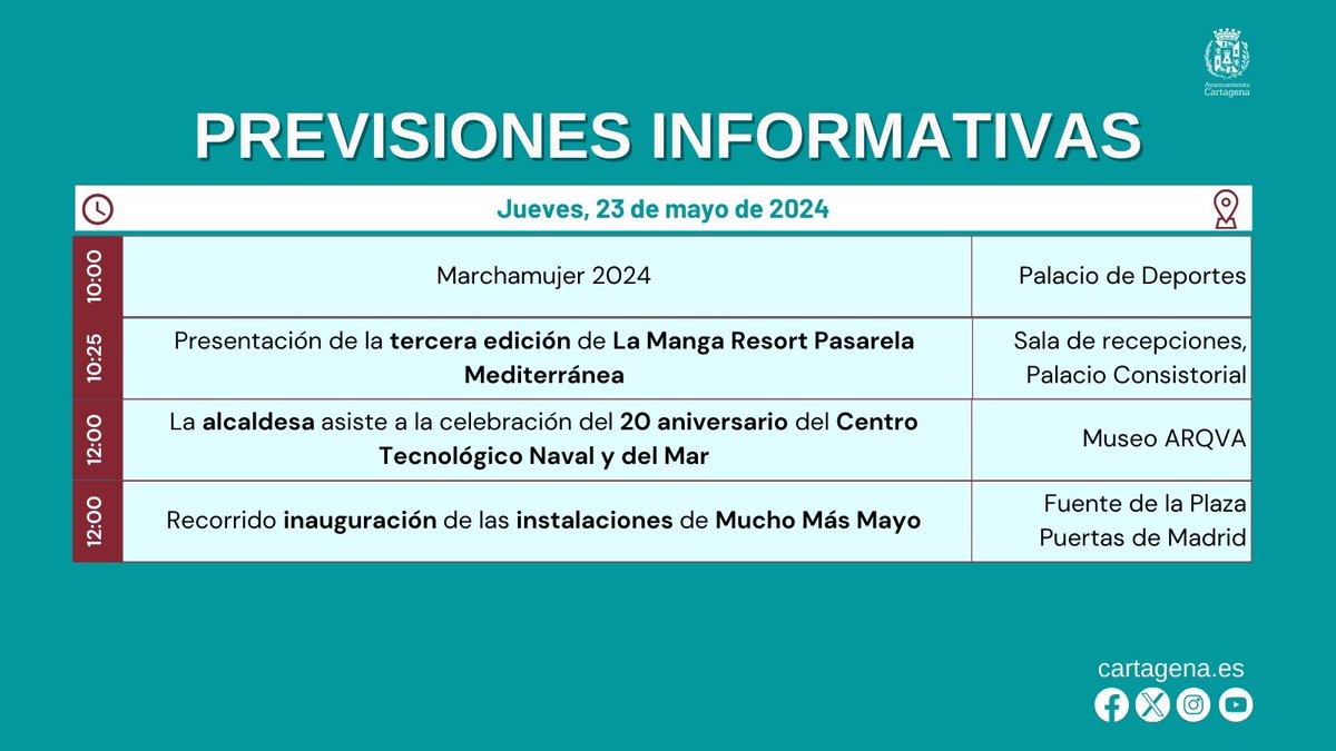 📢Consulta las previsiones informativas en #Cartagena para este jueves, 23 de mayo. 🌐Más información en cartagena.es/cartagena_al_d…