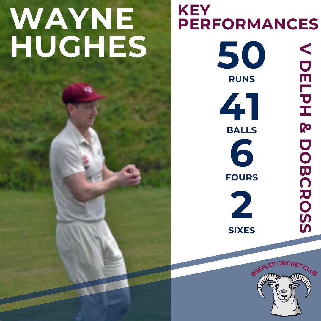 ShepleyCricket's tweet photo. First XI performers of last weekend https://t.co/sbgHjeEzRn