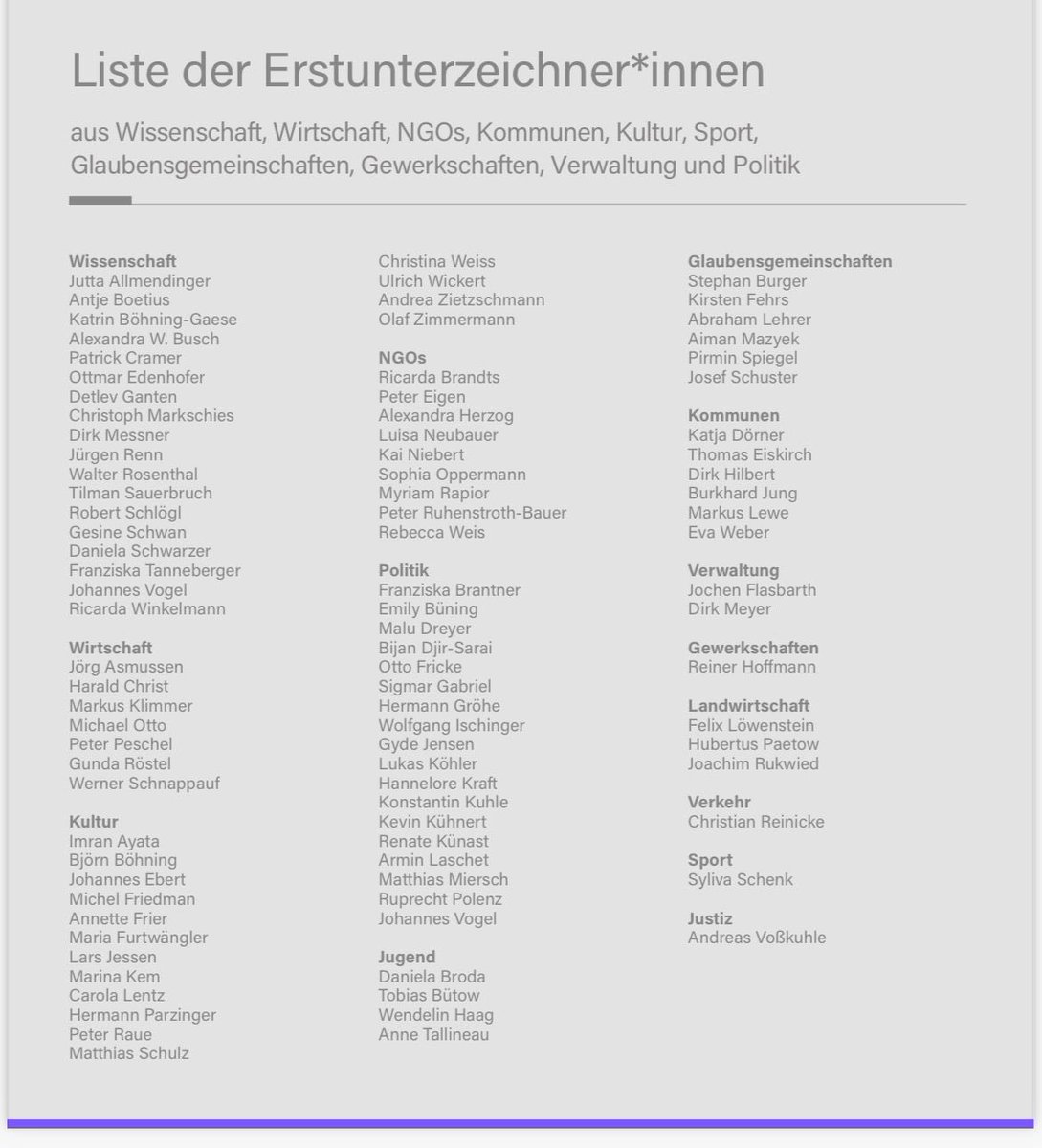 ErstunterzeichnerInnen aus allen Bereichen der Gesellschaft unterstützen den DEMOKRATIE-AUFRUF. Unsere Demokratie ist von Innen & Außen bedroht. Gehen Sie wählen. Wählen Sie demokratische Parteien. Unterstützen Sie den Aufruf per Mail: Demokratie-Aufruf@blog-der-republik.de