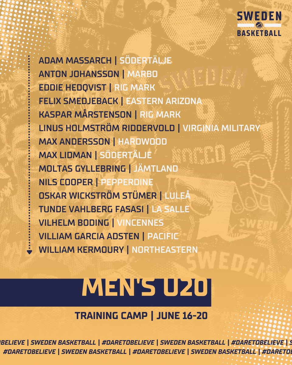 Sweden Basketball 🇸🇪🏀 tweet media