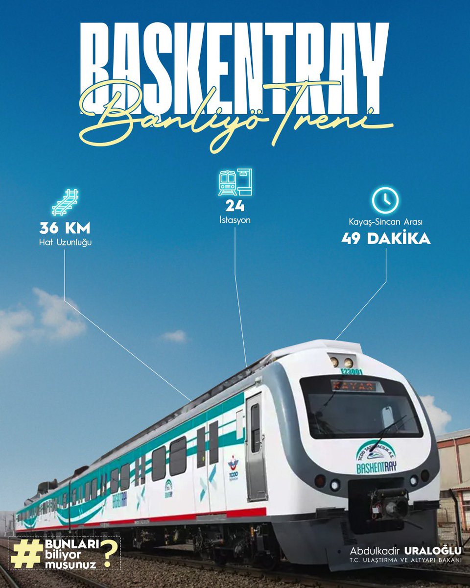 BUNLARI Biliyor Musunuz❔❓

Başkent Ankara’nın en çok tercih edilen ulaşım aracı;
'Başkentray' 🚇

❇️Hem konfor hem de zamandan tasarruf sağlıyor.

#TürkiyeHızlanıyor 🇹🇷