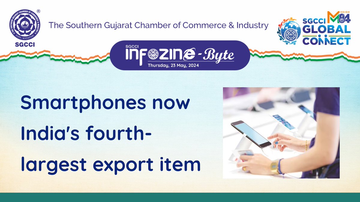 Smartphones now India's fourth-largest export item.

#Smartphones #smartphone #iphone #samsung #apple #android #technology #mobile #xiaomi #tech #phone #oneplus #gadgets #oppo #celular #realme #technews #redmi #appleiphone #GrowGloballyWithSGCCI #SGCCI #ChamberOfCommerce #M84