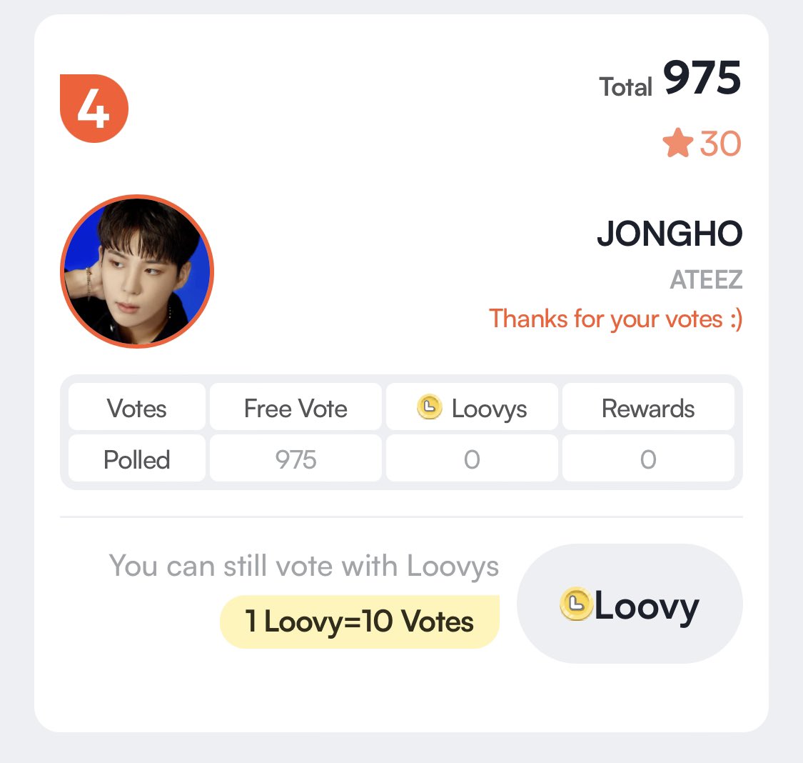 jonghoupdate's tweet photo. اليوم الثالث | 🗳️
جونقهو حاليًا بالمركز الرابع مع 975 صوت🌟

يجب علينا المحافظة على المركز مع زيادة عدد الاصوات لمضان الفوز بواحدة من المكافآت 🎖️~

📌يمكنكم التصويت بأكثر من حساب.
#JONGHO #종호 @ATEEZofficial https://t.co/Jh8DOPFWzc