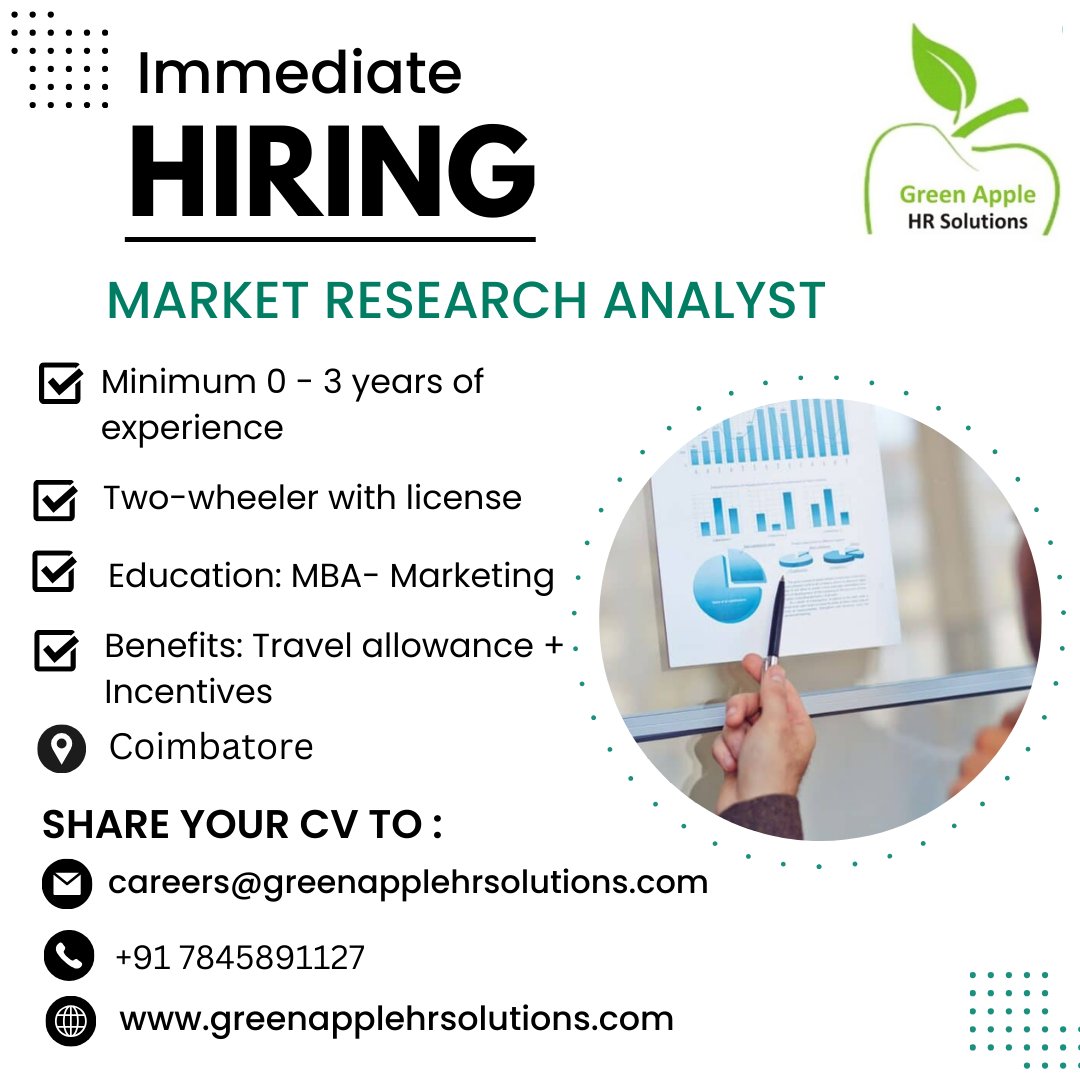 We are looking for MARKET RESEARCH ANALYST with 0 - 3 years of experience

Salary : 15K - 20K
#greenapplehrsolutions #recruitmentagency #jobvacancy #jobconsultancy #recruitment #hiring #hiringnow #opentowork #analystjobs #jobs2024