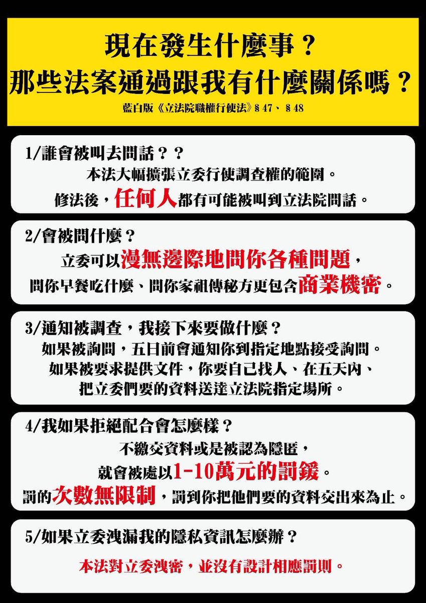 「你就先簽下去，反正又不會叫你來問話。」 

是這樣嗎？