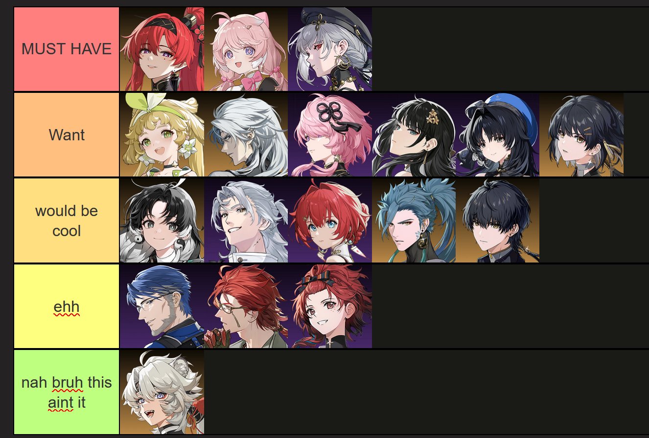 Eakes🍦 on X: “Wuwa list of characters i want while I was killing 