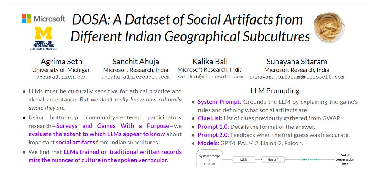 Agrima Seth. On the research job market!! (@agrima_seth) on Twitter photo I'm presenting this work today at 3:30 p.m. <a href="/LrecColing/">LREC COLING 2024</a> at Poster Area 2. Please drop by to check it out and get yourself a fun laptop sticker for an artifact from the Indian geographical subcultures. I'm presenting this work today at 3:30 p.m. <a href="/LrecColing/">LREC COLING 2024</a> at Poster Area 2. Please drop by to check it out and get yourself a fun laptop sticker for an artifact from the Indian geographical subcultures.