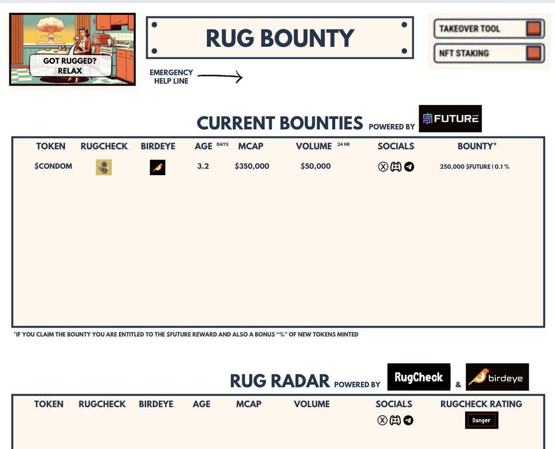 Rug Bounties by FutureSPL

A novel idea inspired by bug bounties, this feature incentivizes community action by creating bounties for successful takeovers of rugged projects, thus rewarding champions. Front-end still in the works!  

The Champions DAO are (y)our heroes.