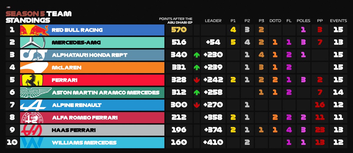3Wide Kaniel Outis™ tweet media