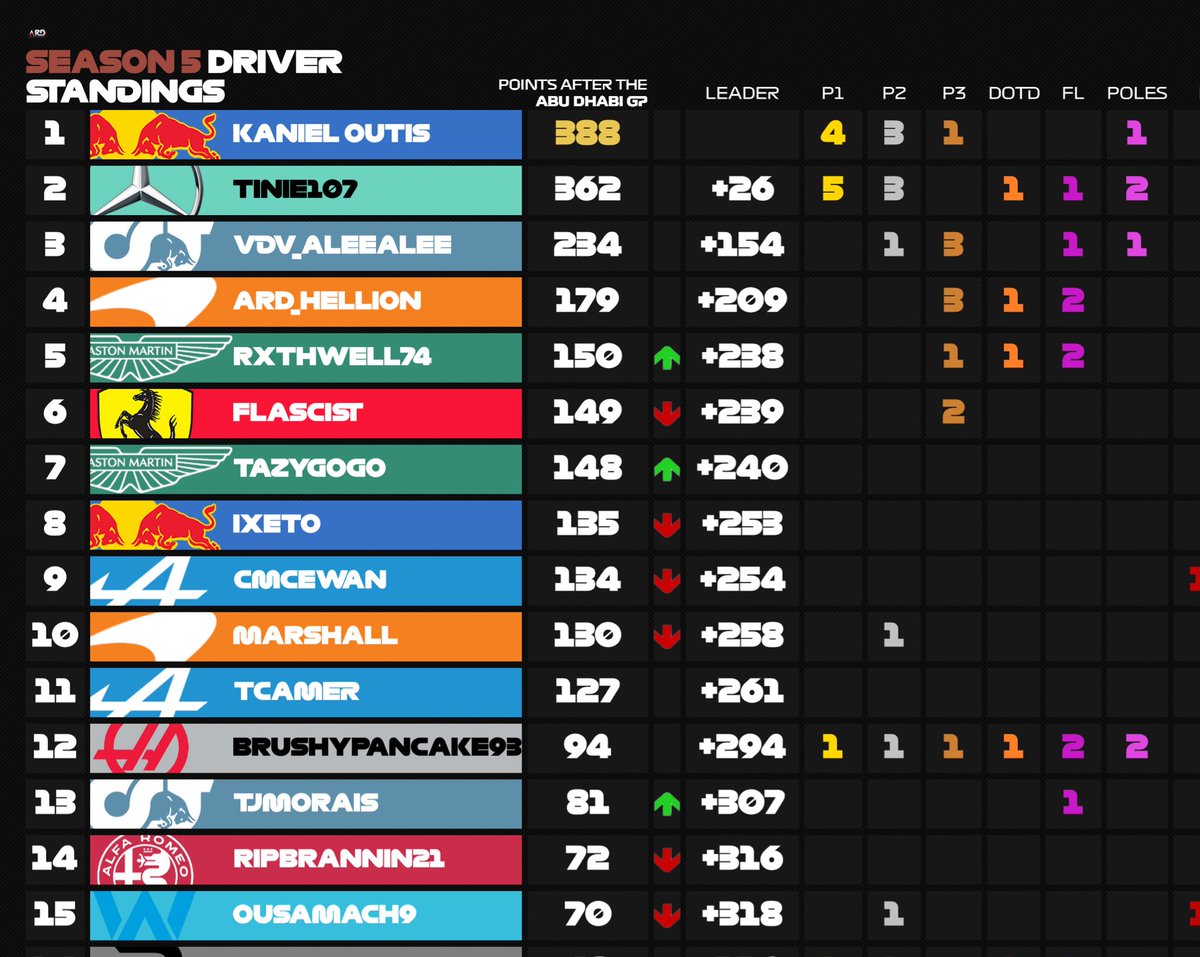 3Wide Kaniel Outis™ tweet media
