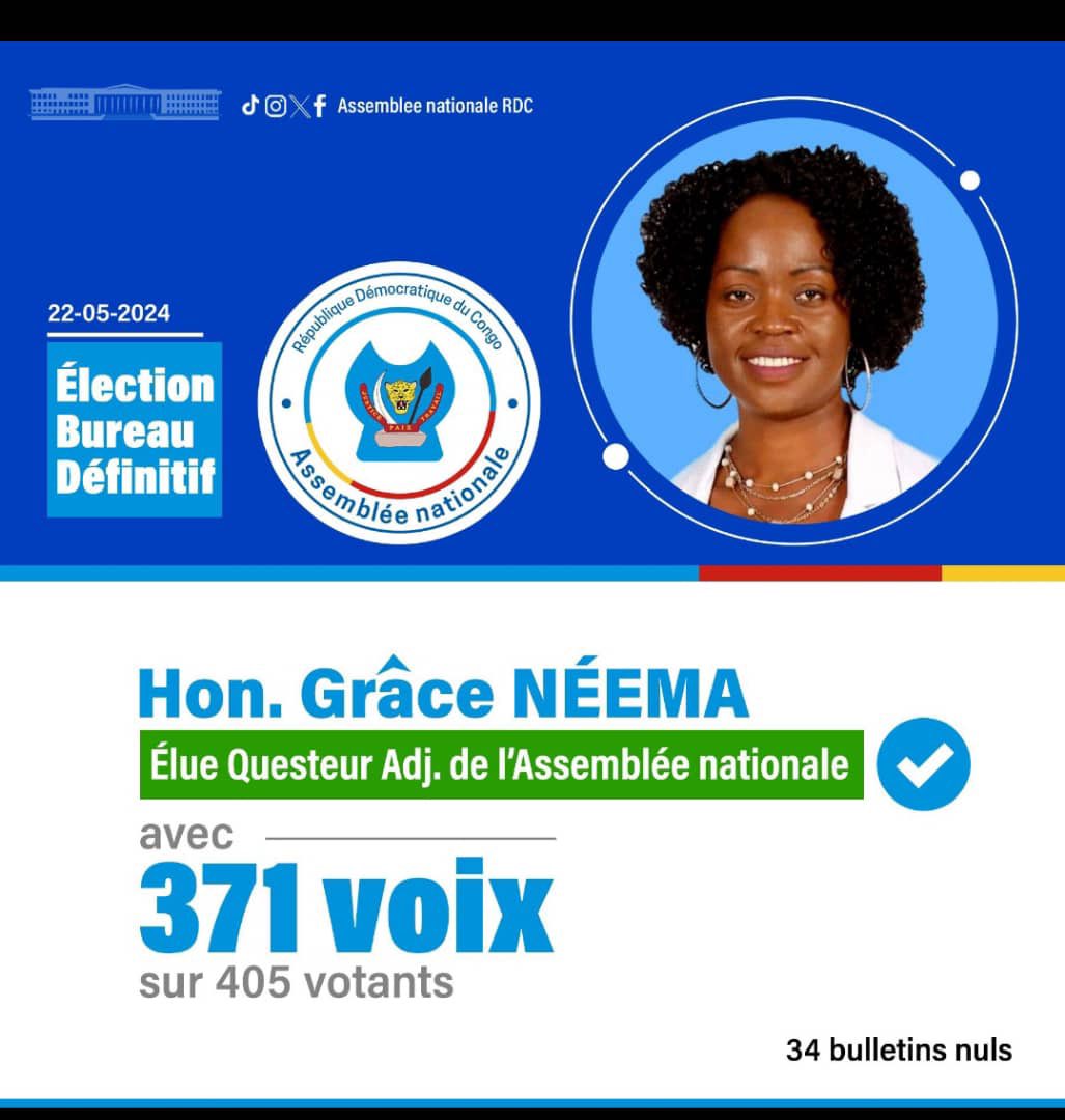 #BureauDefinitifAssNat #RDC: L’ honorable Grâce NEEMA de la #CODE de @JLBussa est élue questeur adjointe de l’assemblée nationale.

Sincères remerciements à @TonykankuShiku7 , autorité morale de PEP - AAAP pour l’esprit d’ouverture. @JLBussa @julienpalukucom