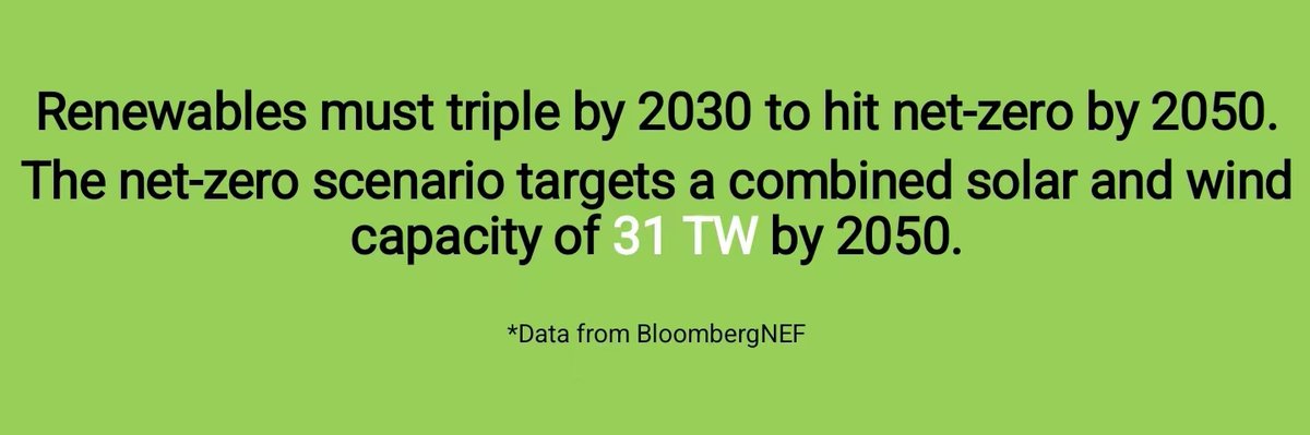 ImSolarGirl's tweet photo. #NetZero #Renewable #SolarPower #RenewableEnergyToken #ClimateConcern #EnergyStorage https://t.co/XNEenK3ak3