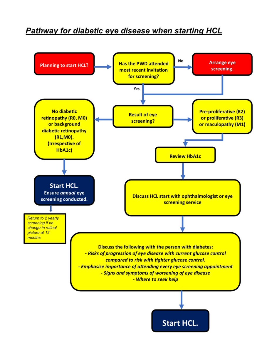 Partha S Kar 🇮🇳🇬🇧🏏🎥 tweet media