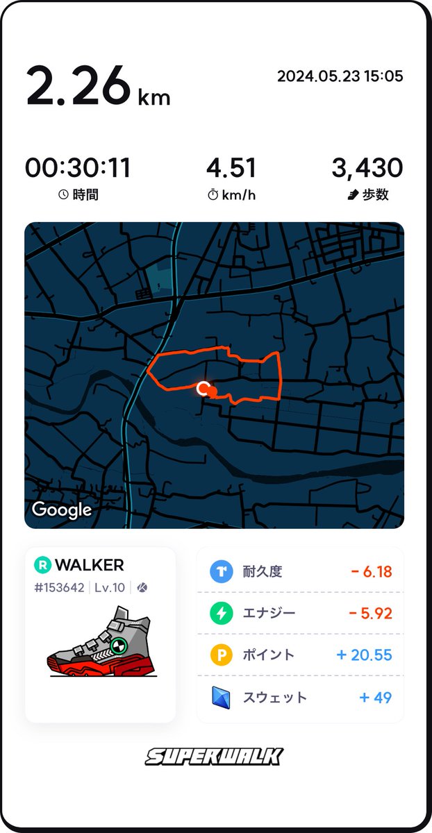 #SuperWalk 
13日目🚶🚶

今日から30分歩けるようになったけど、意外と汗かくな💦

夏大変だぞ、これ💀💀

#M2E