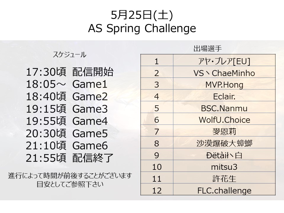 今週末の5/25(土)にAS Spring Challengeのソロ大会が開催されます！！公式ミラー配信で日本語配信を担当することになりました。配信は私のTwitchチャンネルで行います。配信スケジュールと出場選手は画像添付をご参照下さい。選手の応援やコメントよろしくお願いします🥳 #NARAKA #NARAKABLADEPOINT