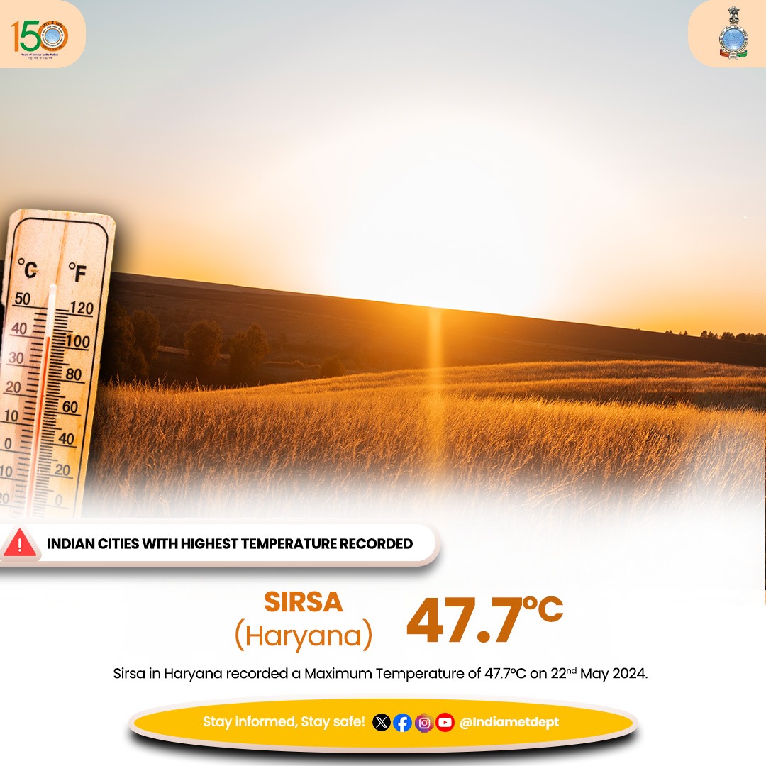 Sirsa in Haryana recorded a Maximum Temperature of 47.7°C on 22nd May 2024. #heatwave #heatwavealert #weatherupdate #sirsa #haryana #haryanaweather @moesgoi @DDNewslive @ndmaindia @airnewsalerts