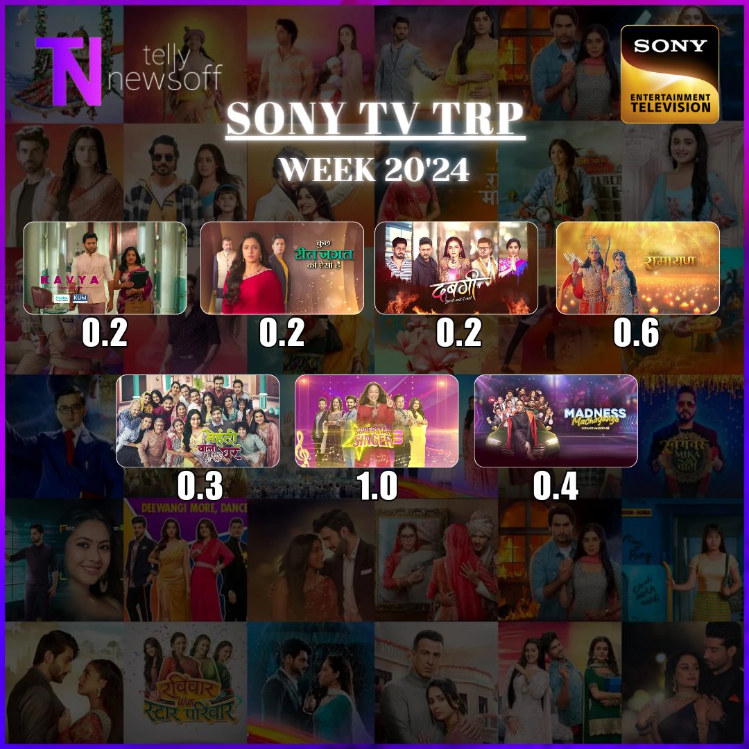 Tellynewsoff's tweet photo. Sony Tv • TRP Week 20'24 

#KavyaEkJazbaEkJunoon 0.2
#Dabangii 0.2
#KuchReetJagatKiAisiHai 0.2
#ShrimadRamayan 0.6
#MehndiWalaGhar 0.3
#SuperStarSinger 1.0
#MadnessMachayenge 0.4

#SumbulTouqeerKhan #MishkatVerma #AdYa https://t.co/TayhjapGnr