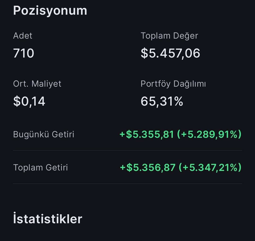 Yatırım, analiz, takip ve sonuç #borsa