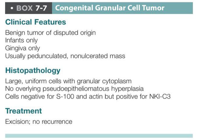 Drgomathi_tn's tweet photo. @IhabFathiSulima I guess Congenital Granular Cell Epulis (CGCE),aka Neumann's tumor. https://t.co/ON44YvphcD