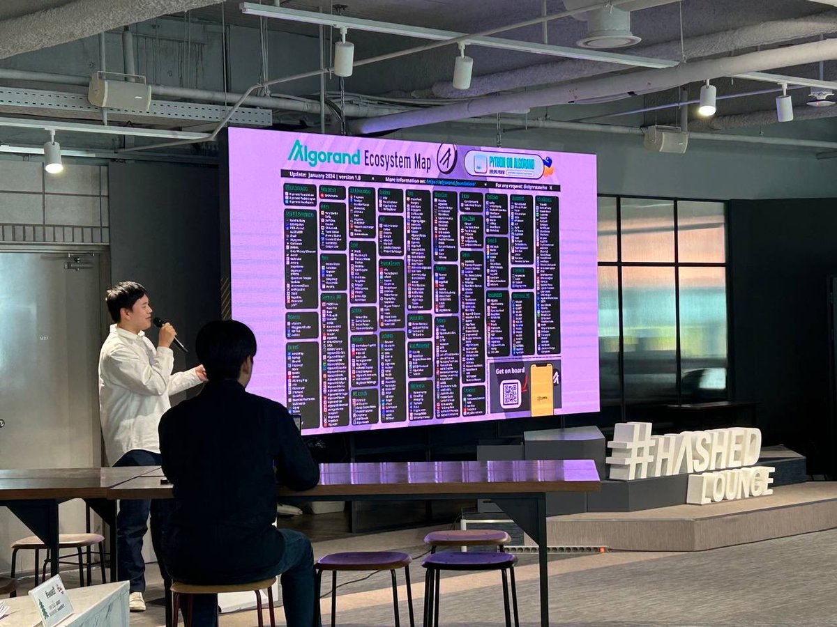I had a blast coming back to @DecipherGlobal for the 2nd time to introduce Algorand to some of the top web3 researchers/developers in Korea 🇰🇷 (Yes. Their club name is Decipher 😆)

I am extremely honored to have given this talk at the beautiful @hashed_official lounge, where so