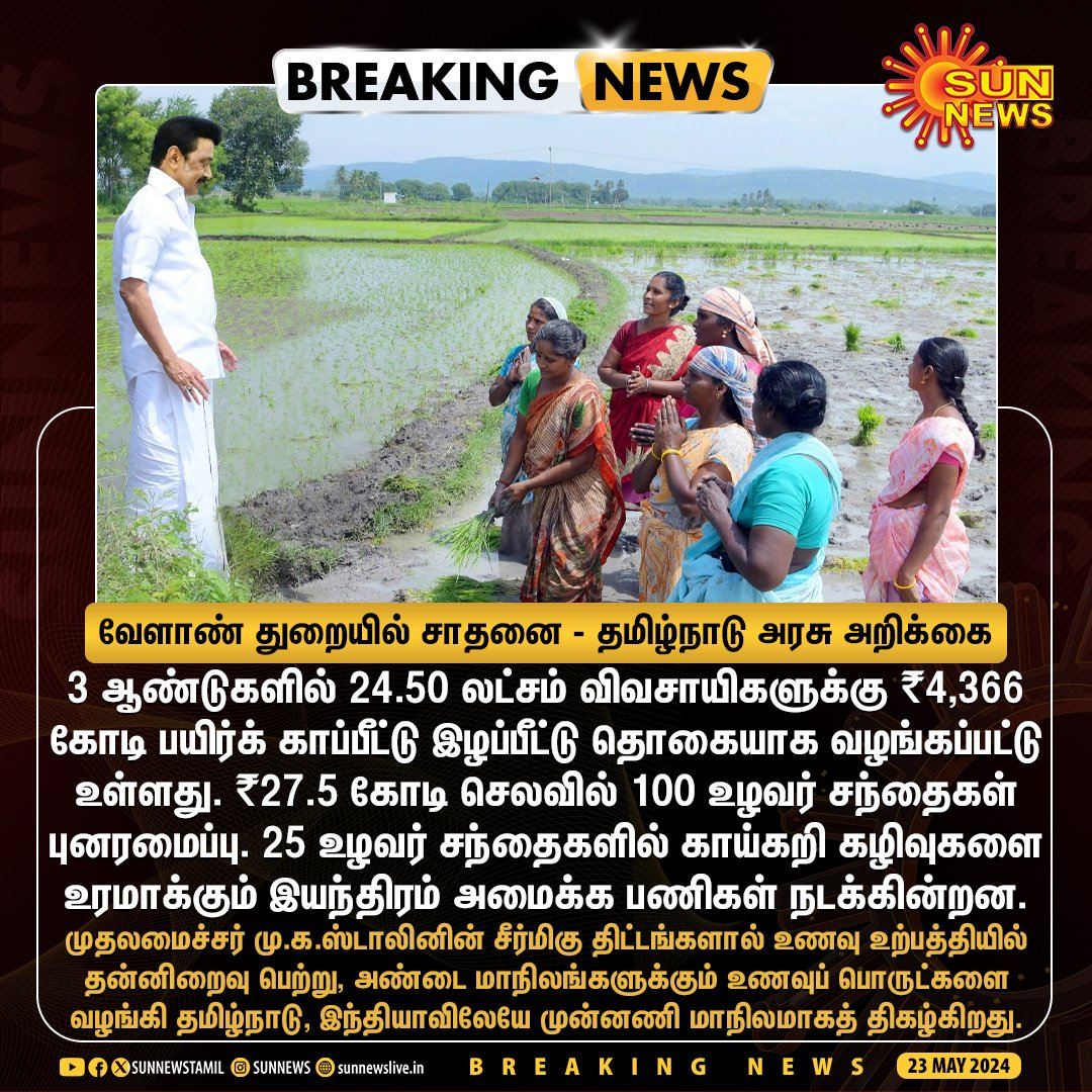 #BreakingNews | வேளாண் துறையில் சாதனை - தமிழ்நாடு அரசு அறிக்கை! #SunNews | @mkstalin | #TamilNadu